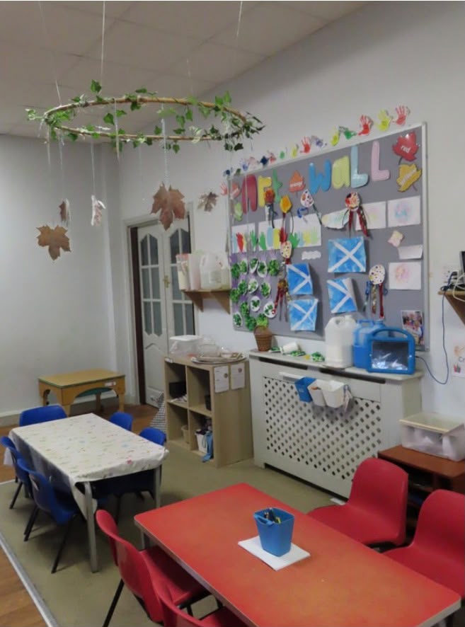 Art wall with the children's saltire paintings above the activity tables
